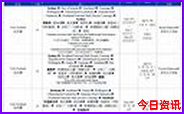 珠海适合老年人游玩的景点
