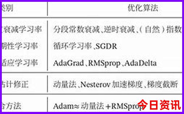 虎头蛇尾打最准一生肖